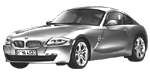 BMW E86 P0006 Fault Code